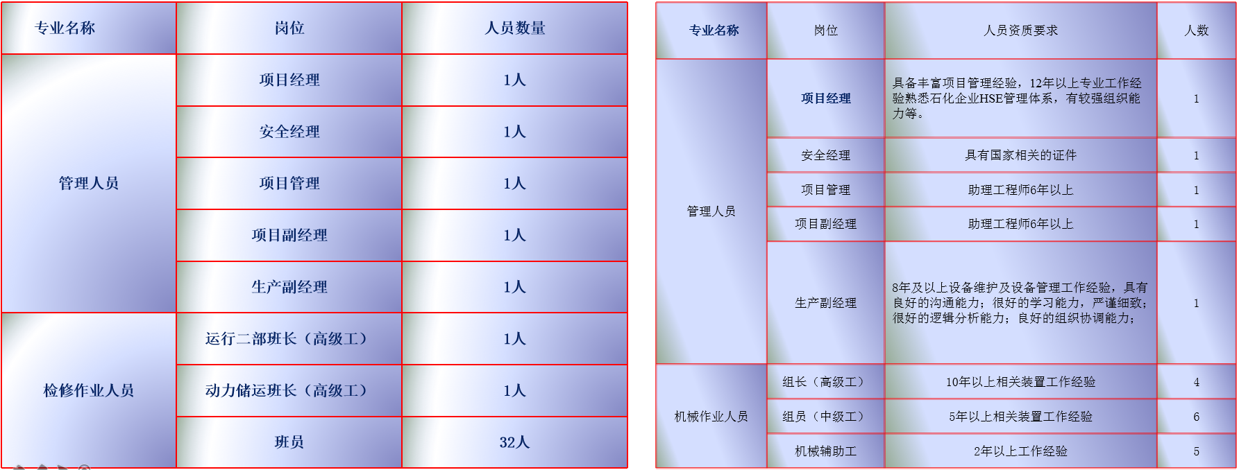 企業微信截圖_15906470218073.png